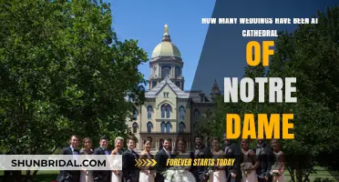 Notre Dame Cathedral: A Historic Venue for Countless Weddings