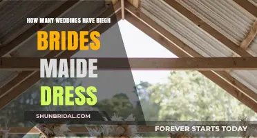 Maids in Beige: How Many Brides Choose This Color?