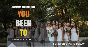 Counting Celebrations: Reflecting on the Number of Weddings Attended