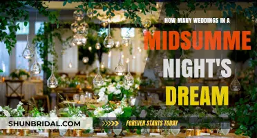 Weddings in A Midsummer Night's Dream: Counting the Nuptials