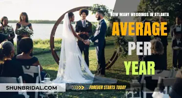 Atlanta's Annual Wedding Count: Unveiling the City's Marriage Trends