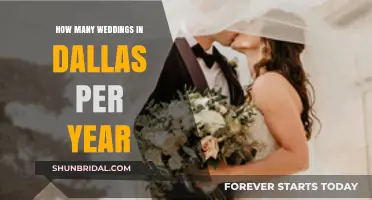 Dallas Wedding Trends: Annual Marriage Celebrations in the Big D