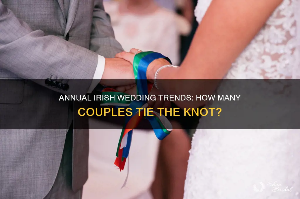 how many weddings in ireland each year