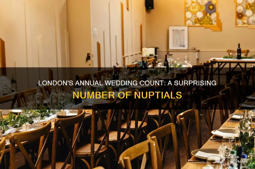 how many weddings in london per year