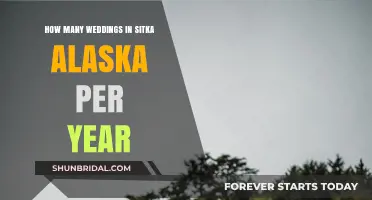 Sitka Alaska's Annual Wedding Count: A Surprising Trend Revealed