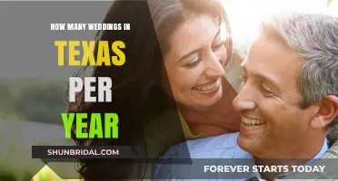 Texas Wedding Trends: Annual Marriage Numbers and Insights Revealed