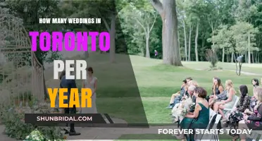 Annual Toronto Wedding Count: How Many Couples Tie the Knot?
