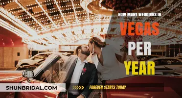 Vegas Wedding Boom: Annual Marriage Numbers in Sin City Revealed