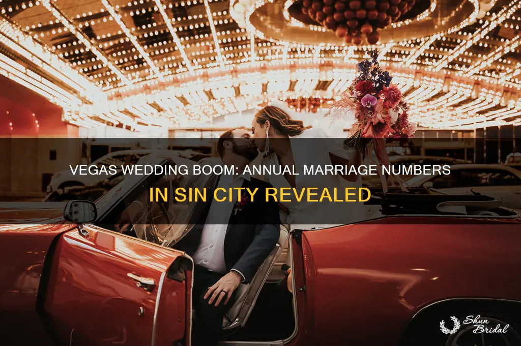 how many weddings in vegas per year