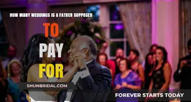 Father's Financial Role: How Many Weddings Should He Fund?