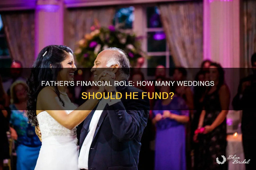 how many weddings is a father supposed to pay for