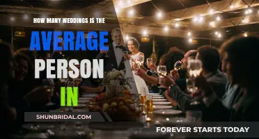Average Wedding Attendance: How Many Celebrations Does a Person Witness?