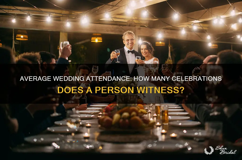 how many weddings is the average person in