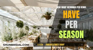 Venue Wedding Capacity: How Many Per Season?