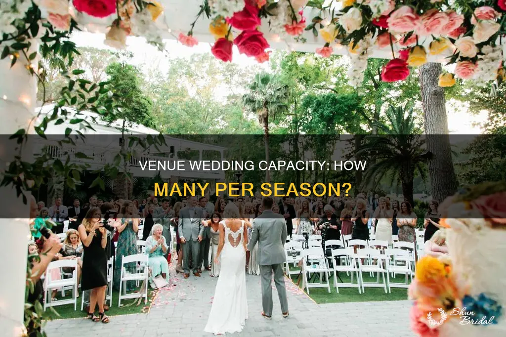how many weddings per venue have per season