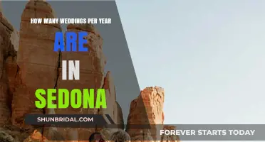 Sedona's Annual Wedding Count: A Romantic Destination's Popularity Revealed