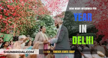 Delhi's Annual Wedding Count: A City of Love and Celebrations