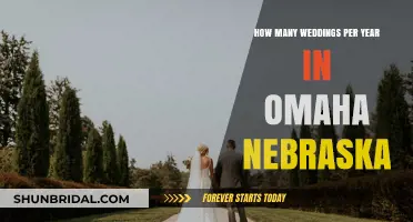 Omaha's Annual Wedding Count: Celebrations and Trends in Nebraska