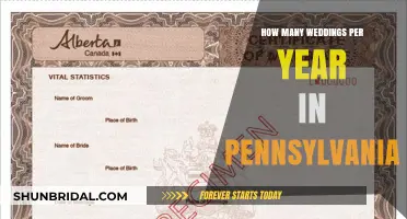 Pennsylvania's Annual Wedding Count: Trends and Insights Revealed