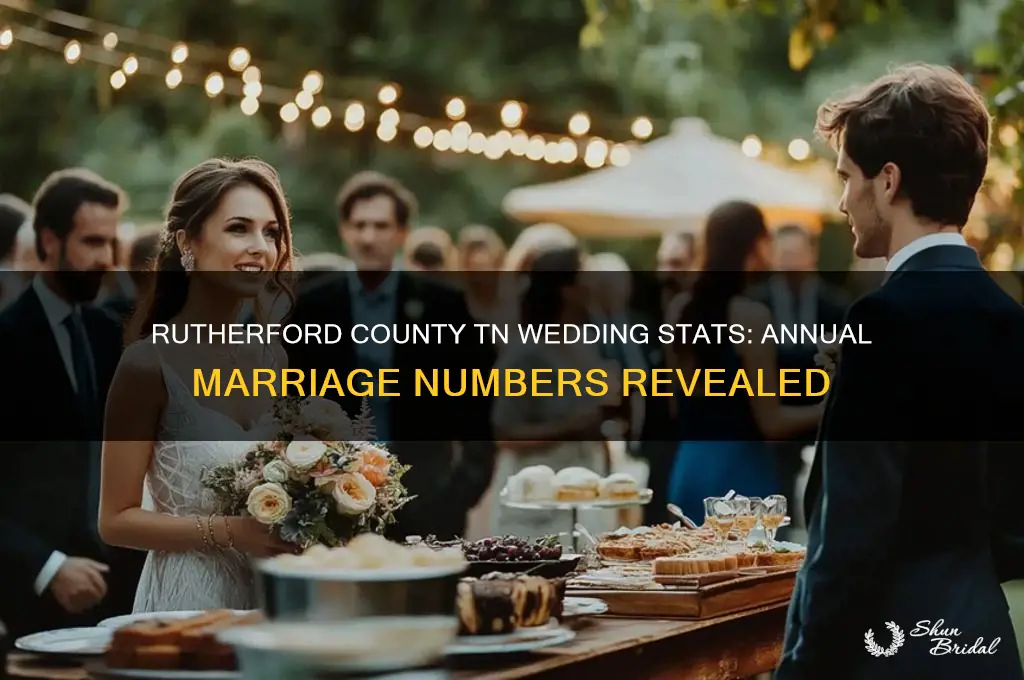 how many weddings per year in rutherford county tn