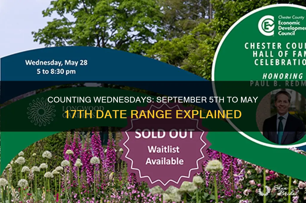 how many weds between september 5th and may 17th