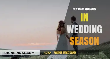 Maximizing Wedding Season: Counting Weekends for Your Perfect Celebration