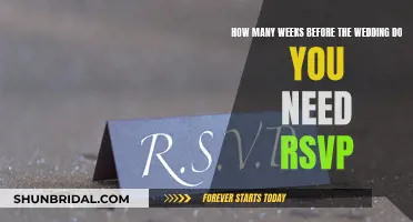 RSVP Timeline: When to Expect Wedding Guest Responses