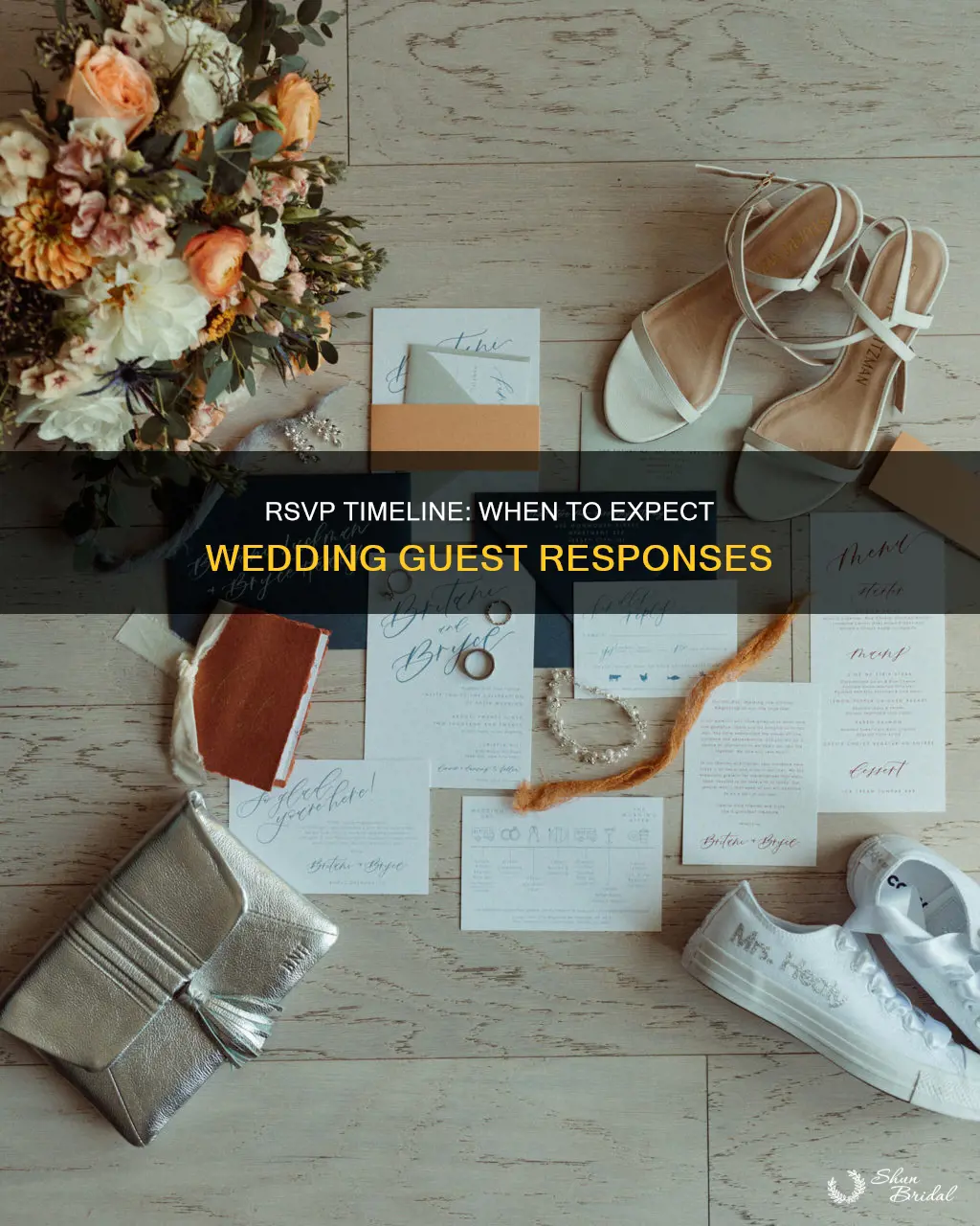 how many weeks before the wedding do you need rsvp