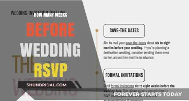 RSVP Timeline: When to Expect Responses