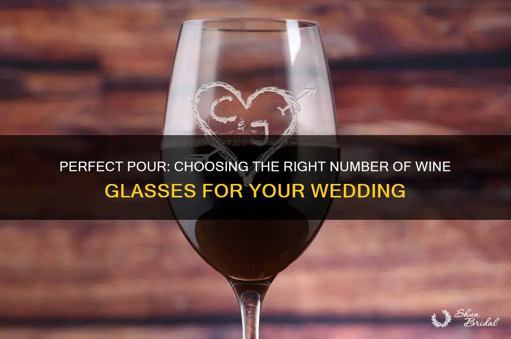 how many wine glasses to order for wedding