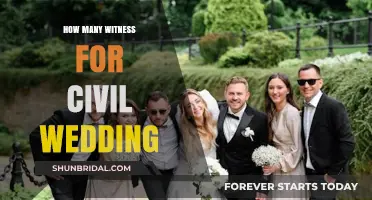 Essential Witness Requirements for a Legally Binding Civil Wedding