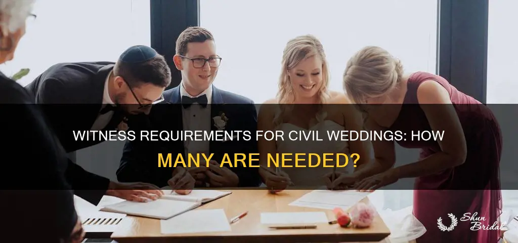 how many witnesses are needed for a civil wedding