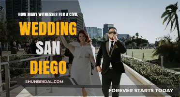 Witness Requirements for Civil Weddings in San Diego Explained