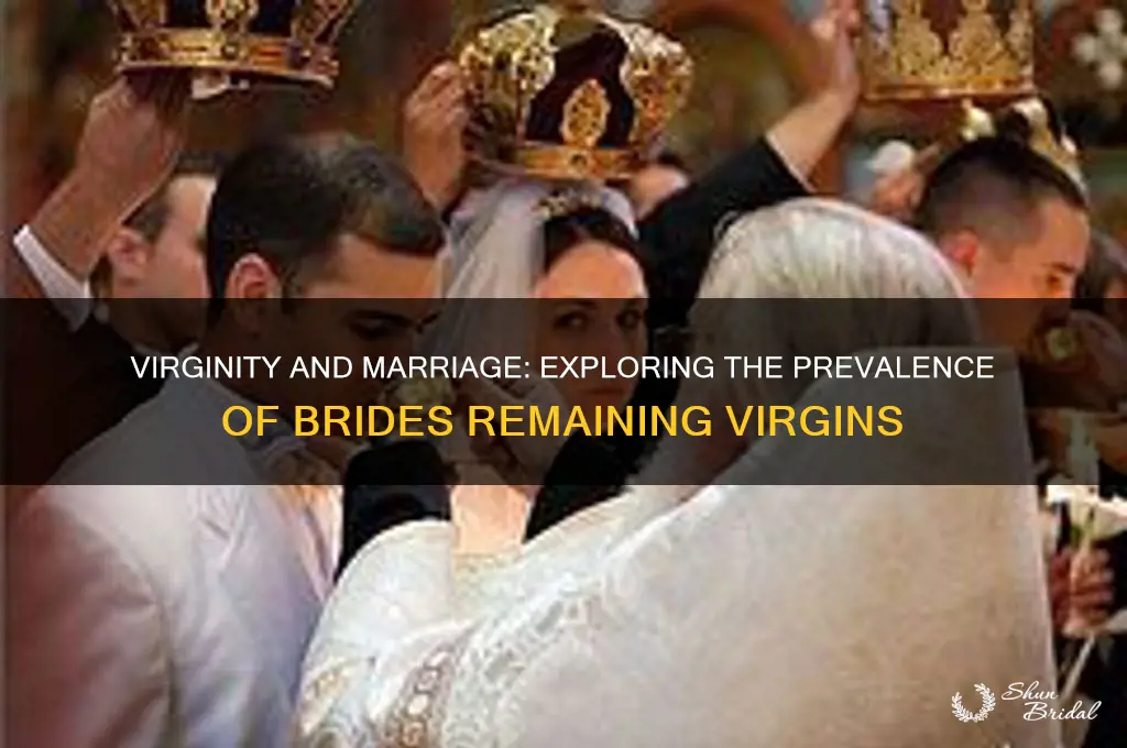 how many women are virgins on their wedding day