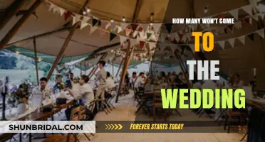 Wedding Attendance Woes: Navigating the Uncertainty of Guest No-Shows