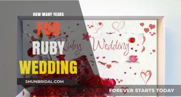 Celebrating Ruby Wedding: Understanding the 40-Year Marriage Milestone