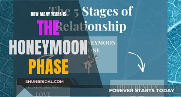 The Honeymoon Phase: Exploring the Duration of Love's Bliss