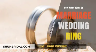 Celebrating Years of Marriage: The Wedding Ring Tradition