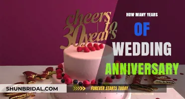 Celebrating Milestones: A Guide to Wedding Anniversaries by Year