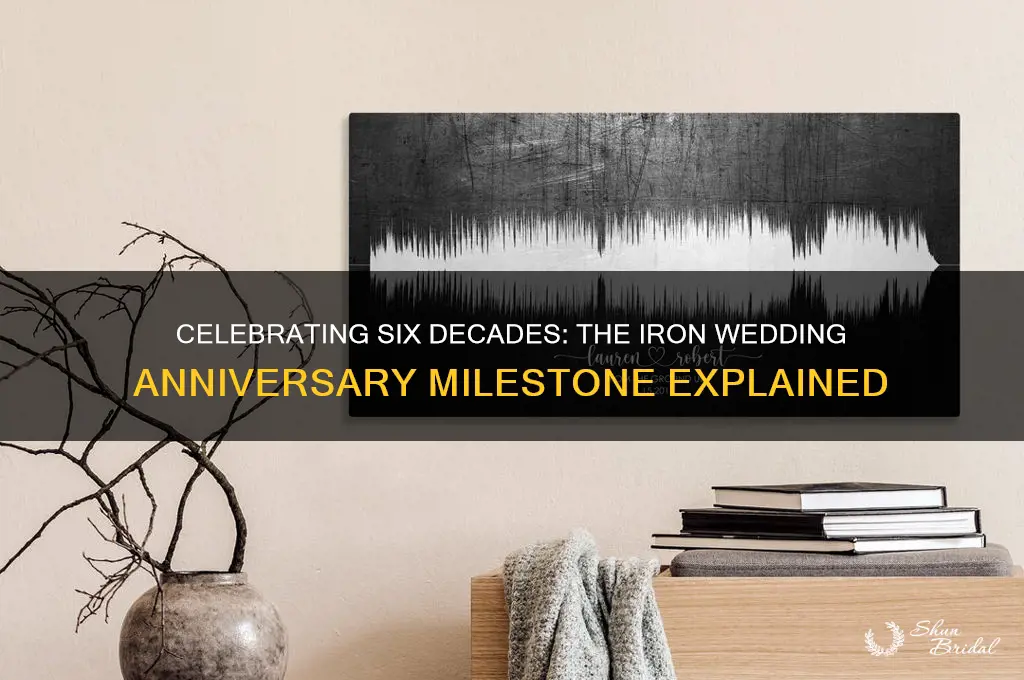 how many years would you celebvrate your iron wedding anniversary