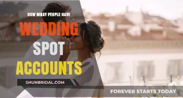 Discover the Popularity of Wedding Spot Accounts Among Couples