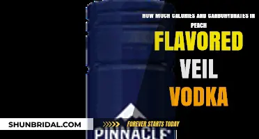 Peach Veil Vodka Nutrition: Calories and Carbs Breakdown