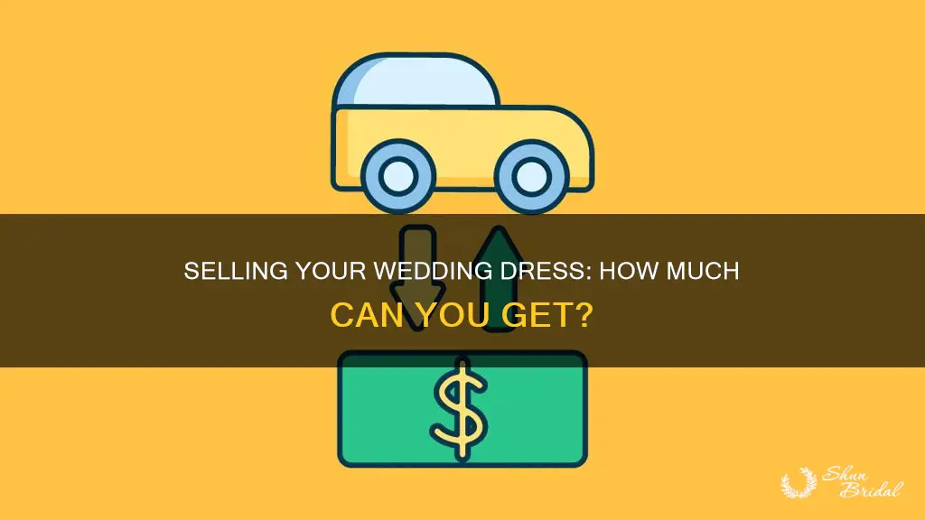 how much can I get for my 2100 wedding dress