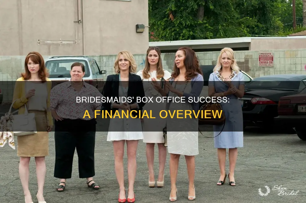 how much did bridesmaids gross at the box office