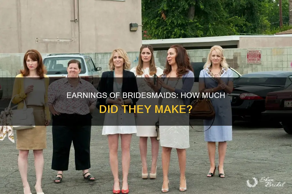 how much did bridesmaids make