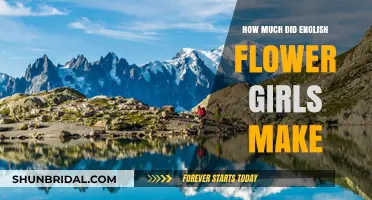 Unveiling the Earnings of English Flower Girls: A Historical Perspective
