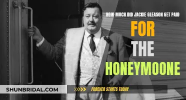 Jackie Gleason's Salary for The Honeymooners Revealed