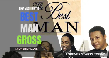 The Best Man's Success: Grossing Millions