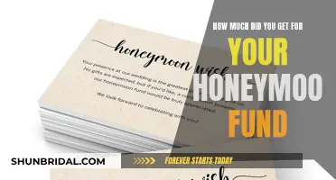 Honeymoon Fund: Unveiling the Secrets to a Successful Fundraising Journey