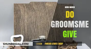 Groomsmen Gift Guide: How Much to Spend on Wedding Presents